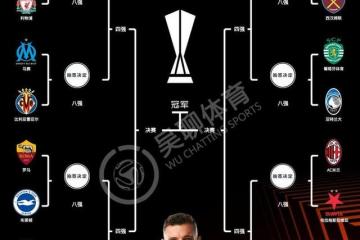 开云体育在线-2025年俱乐部世界杯：波尔图全队备战内幕