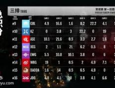 开云体育在线-排名前列球队战绩亮眼，备战关键对决