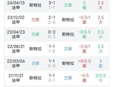 开云体育-兰斯客场击败对手，保级形势渐趋向好