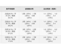 开云官方app入口-欧预赛比赛热点分析：决胜一战引发球迷热议
