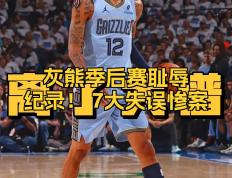 开云体育登录-关于灰熊主教练率队出战运气不佳遭受失利的信息