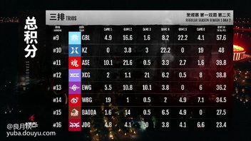 开云体育在线-排名前列球队战绩亮眼，备战关键对决