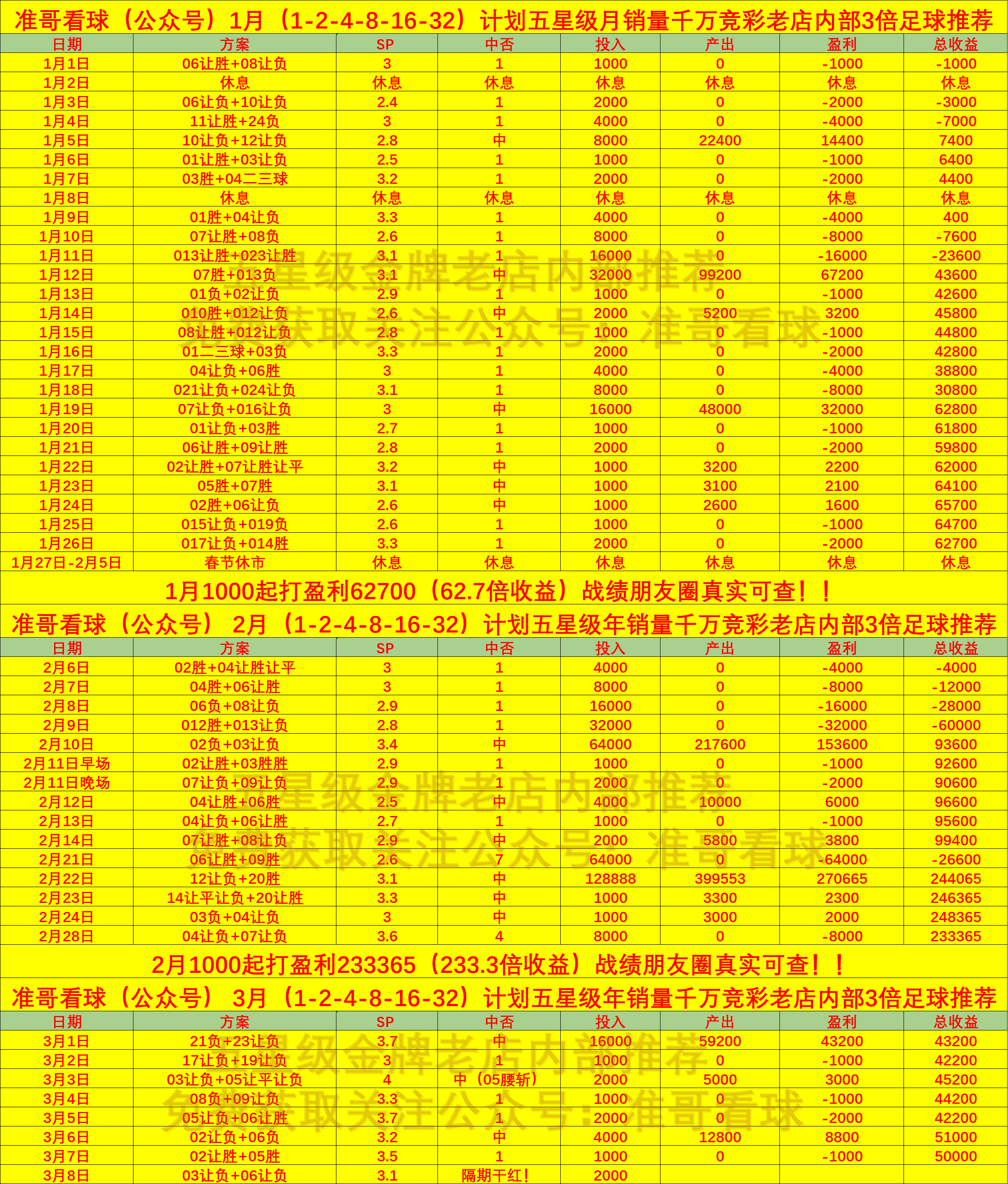 开云体育在线-水晶宫连战连捷,英超联赛排名一路攀升