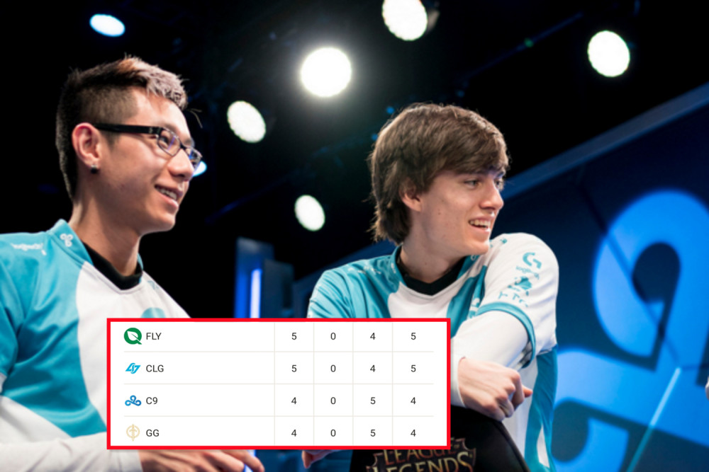 开云体育官方网站-EG鏖战RNG，Perkz完成史诗逆转宿敌对决小组赛，留下经典瞬间的简单介绍
