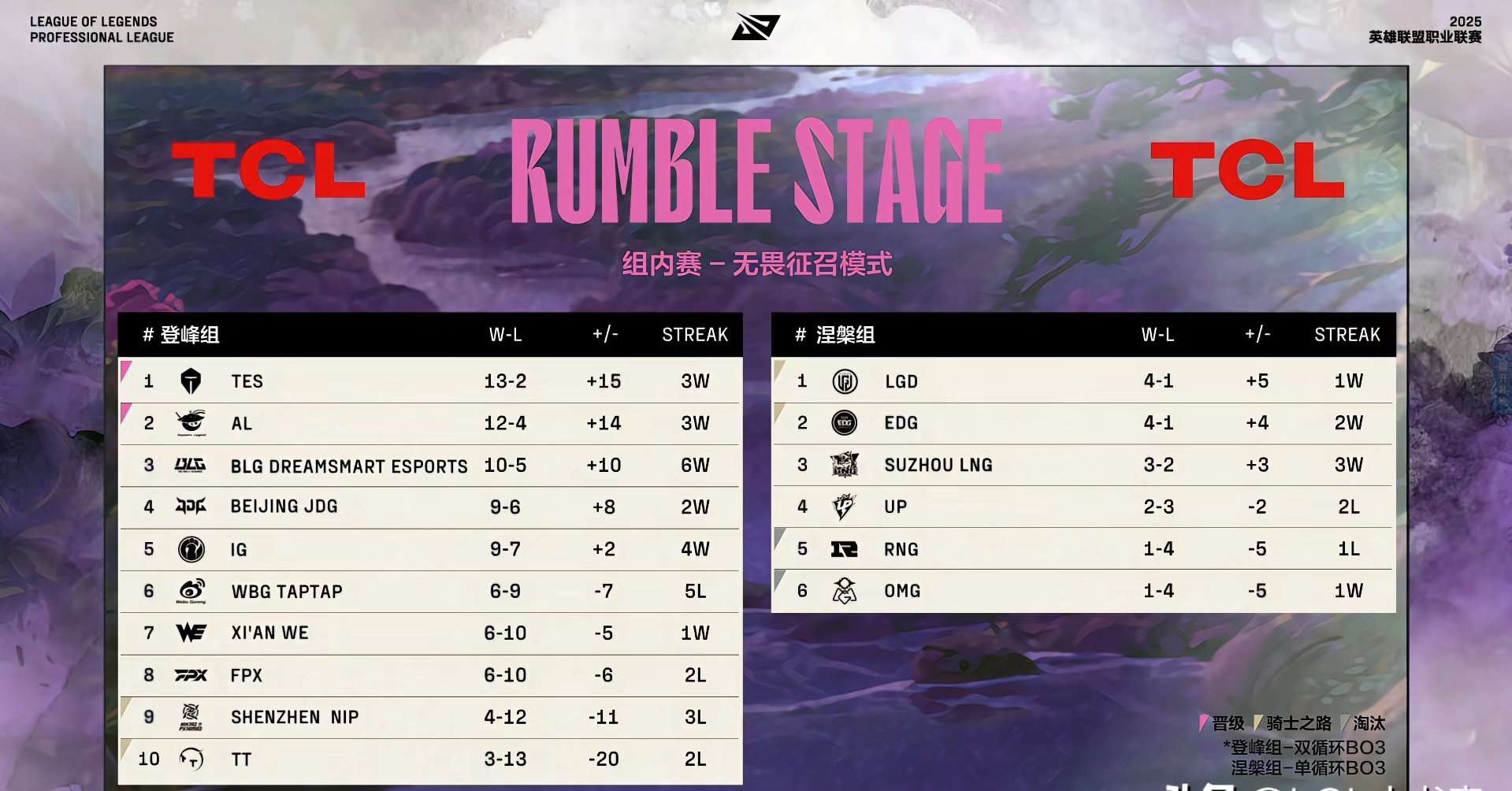 开云体育中国-包含IG翻盘HKA，Inspired拿下关键大龙顶尖较量八强赛，点燃全场激情的词条