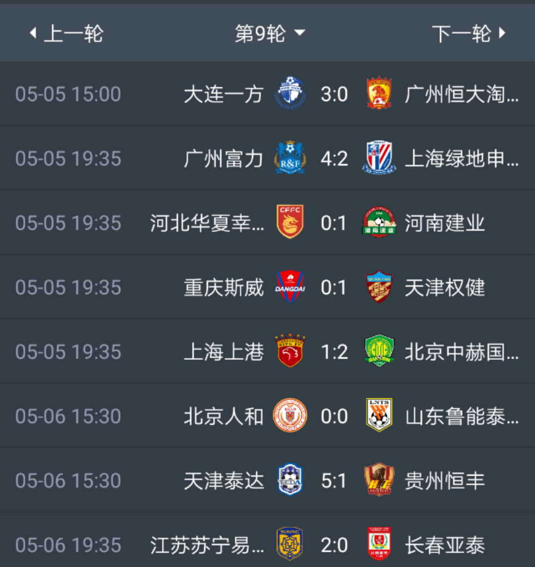 开云体育登录-上海上港主场大胜广州恒大,领跑积分榜