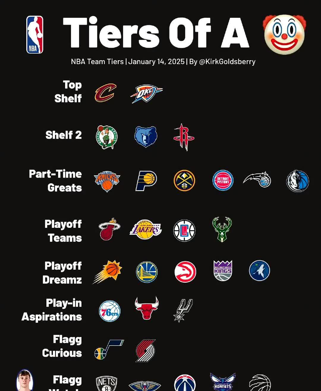 开云体育官网-NBA下赛季有望增加几支球队，联盟版图将发生变化