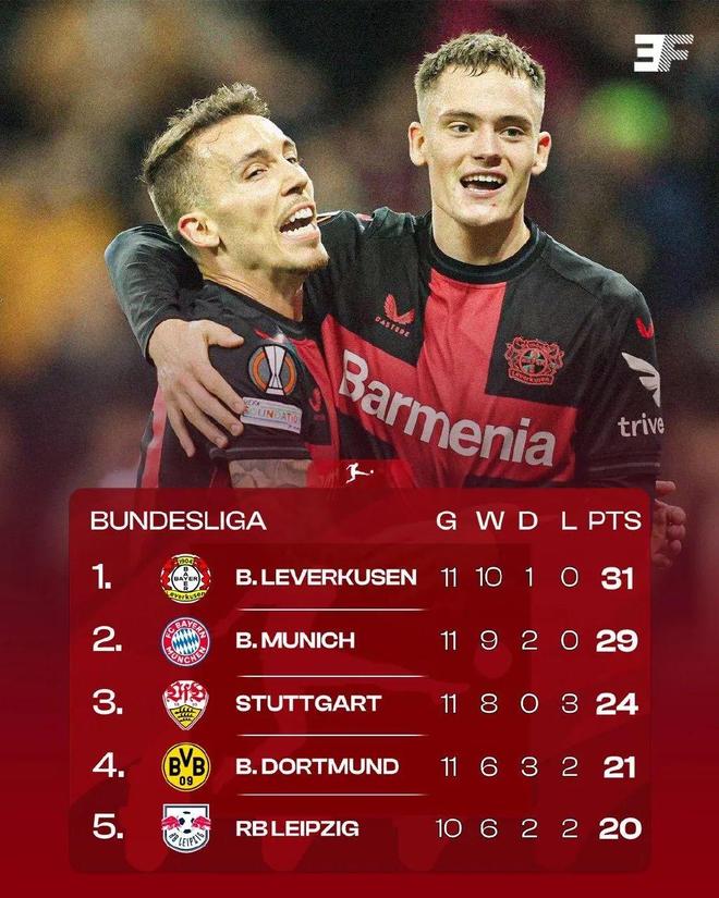 开云体育-勒沃库森引进年轻天才球员,打造新阵容的简单介绍